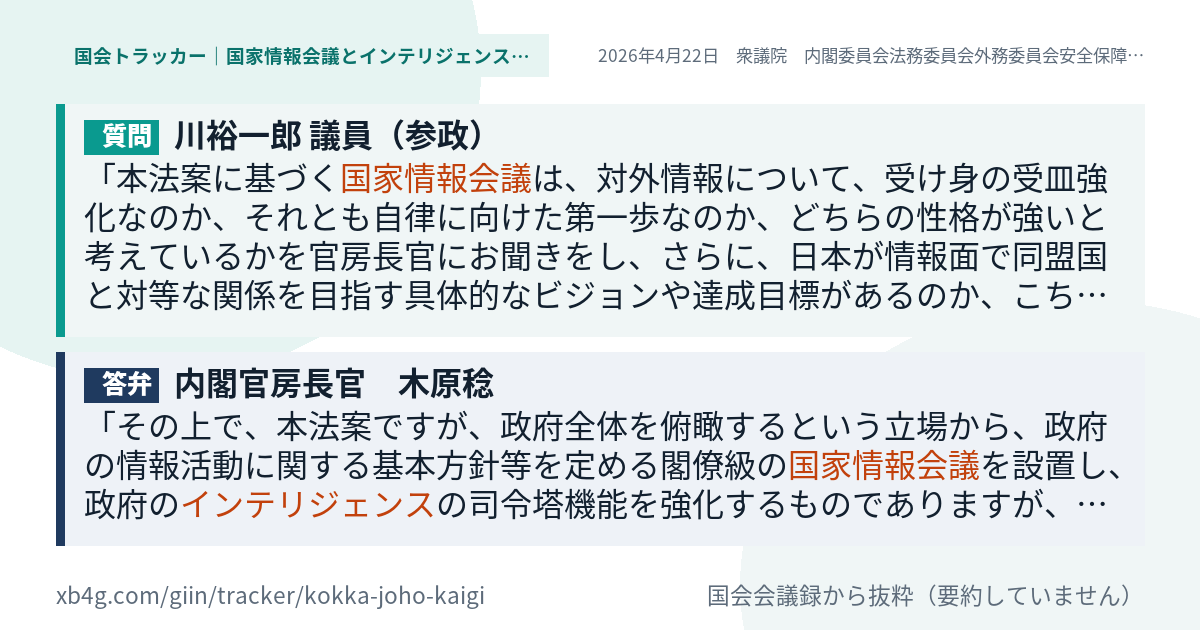 質問と答弁のカード
