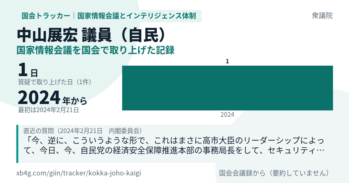 中山展宏議員の記録のカード