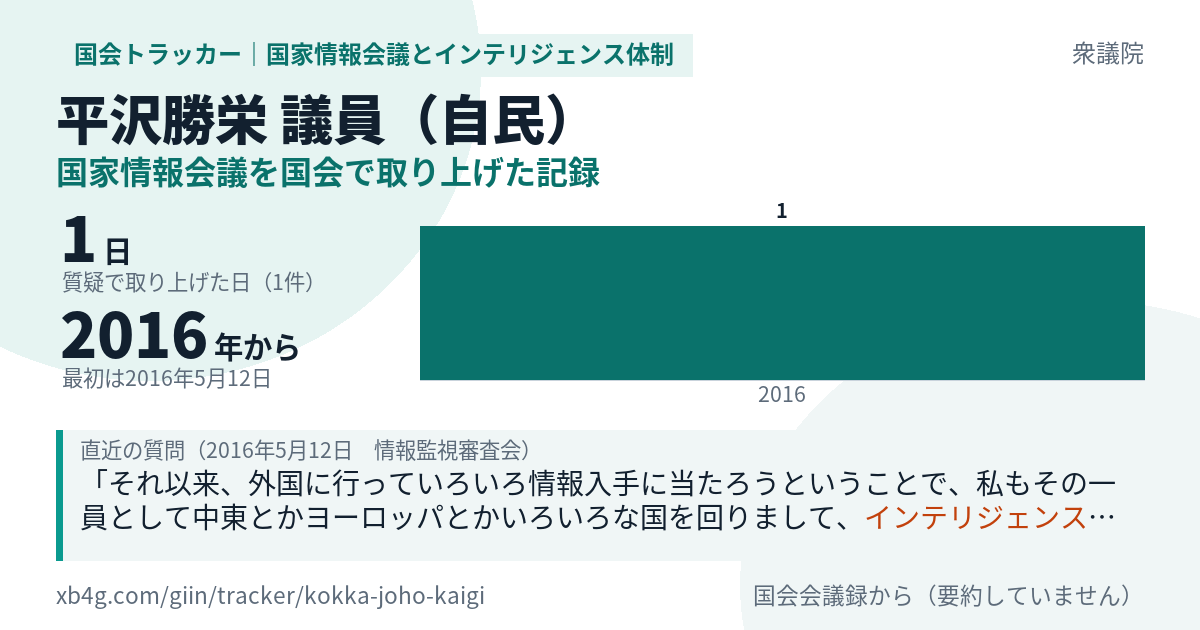 平沢勝栄議員の記録のカード