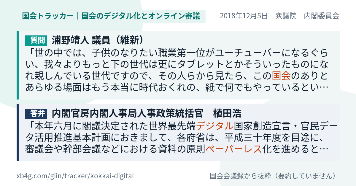 質問と答弁のカード