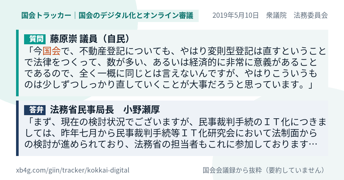 質問と答弁のカード