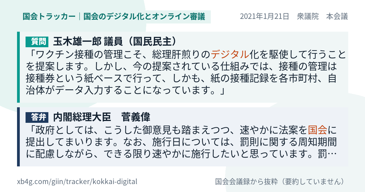 質問と答弁のカード