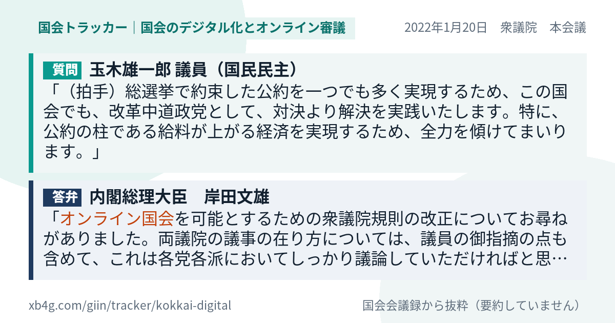 質問と答弁のカード