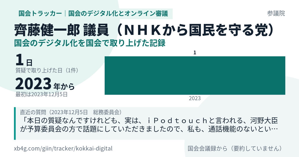 齊藤健一郎議員の記録のカード