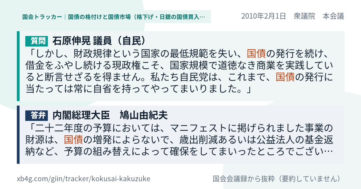 質問と答弁のカード