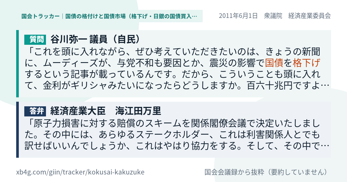 質問と答弁のカード