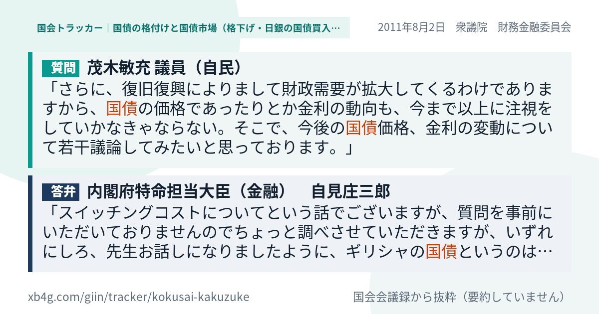 質問と答弁のカード