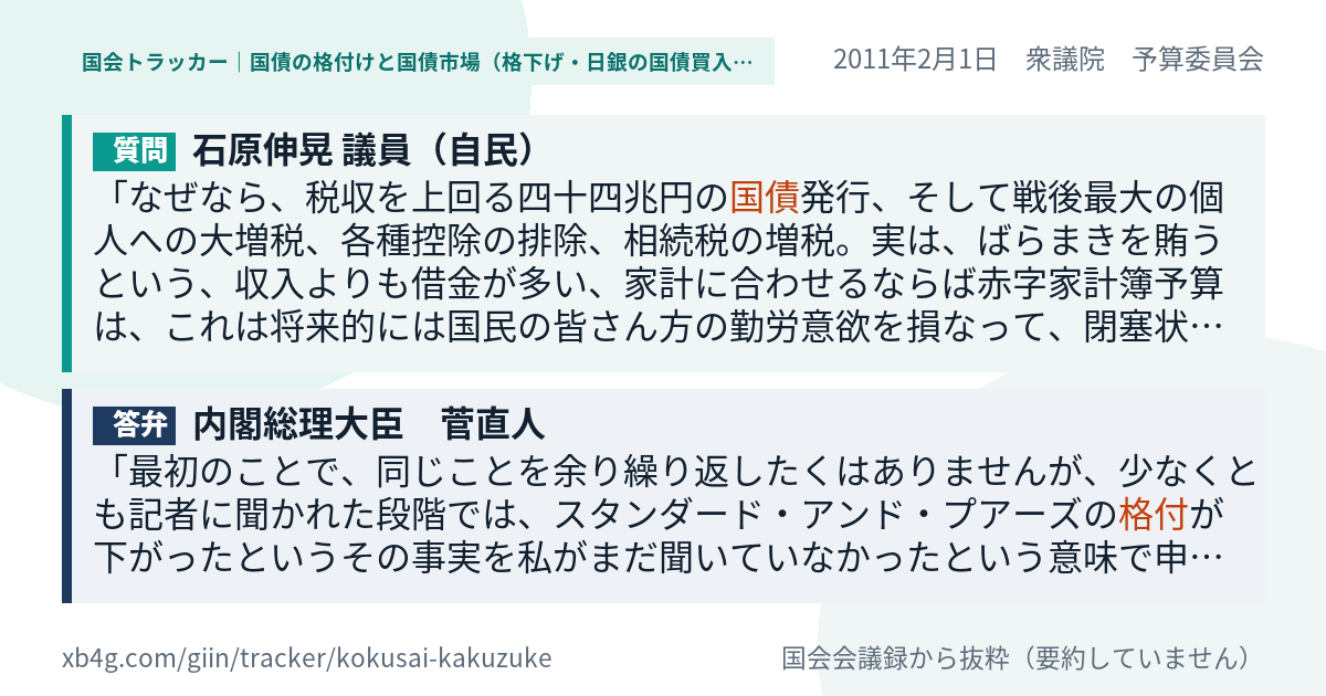質問と答弁のカード