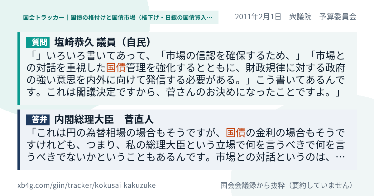 質問と答弁のカード