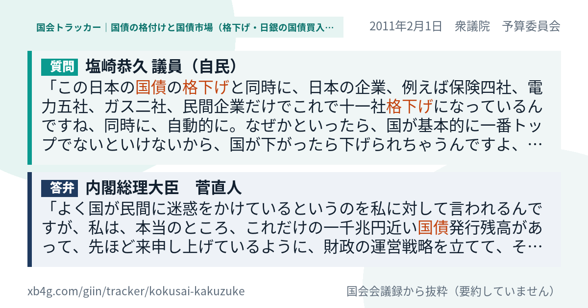 質問と答弁のカード