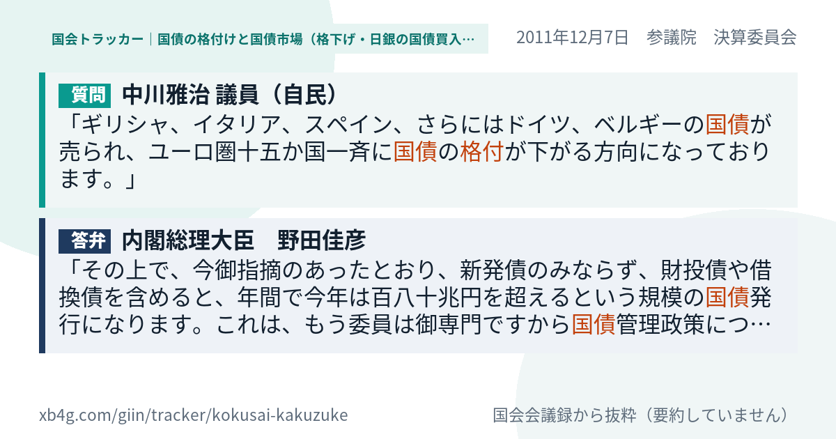 質問と答弁のカード