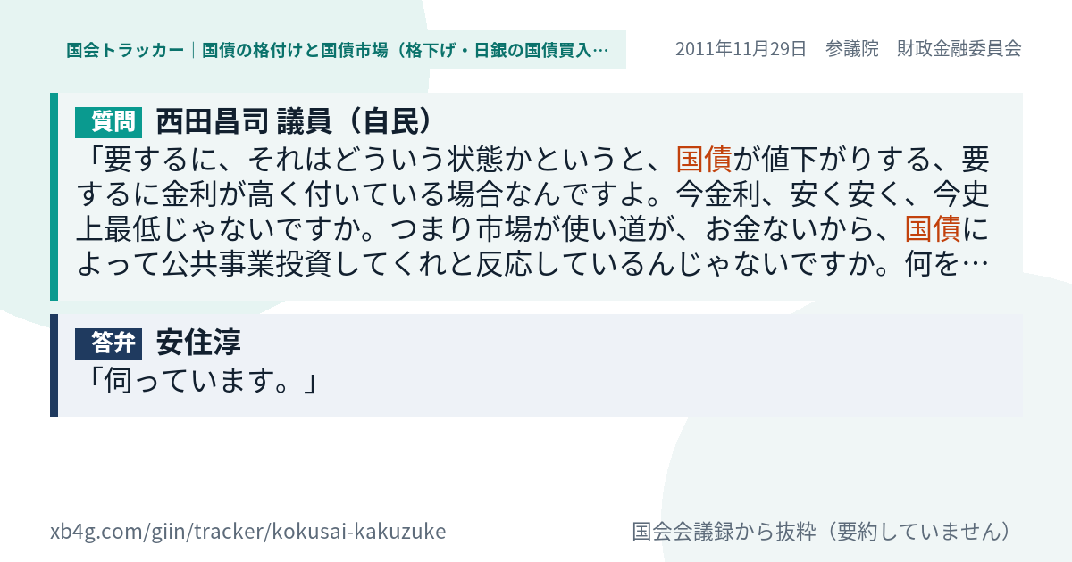 質問と答弁のカード