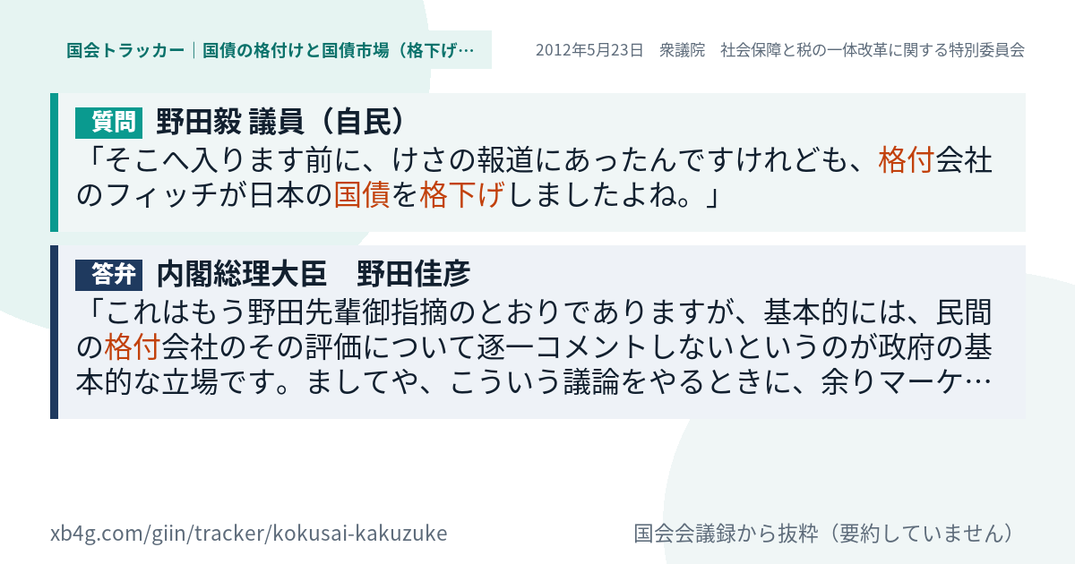 質問と答弁のカード