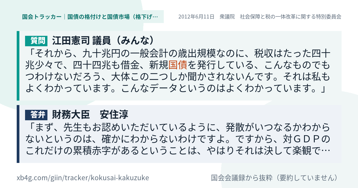 質問と答弁のカード