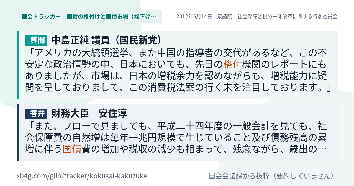 質問と答弁のカード