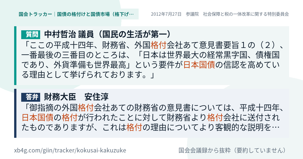 質問と答弁のカード