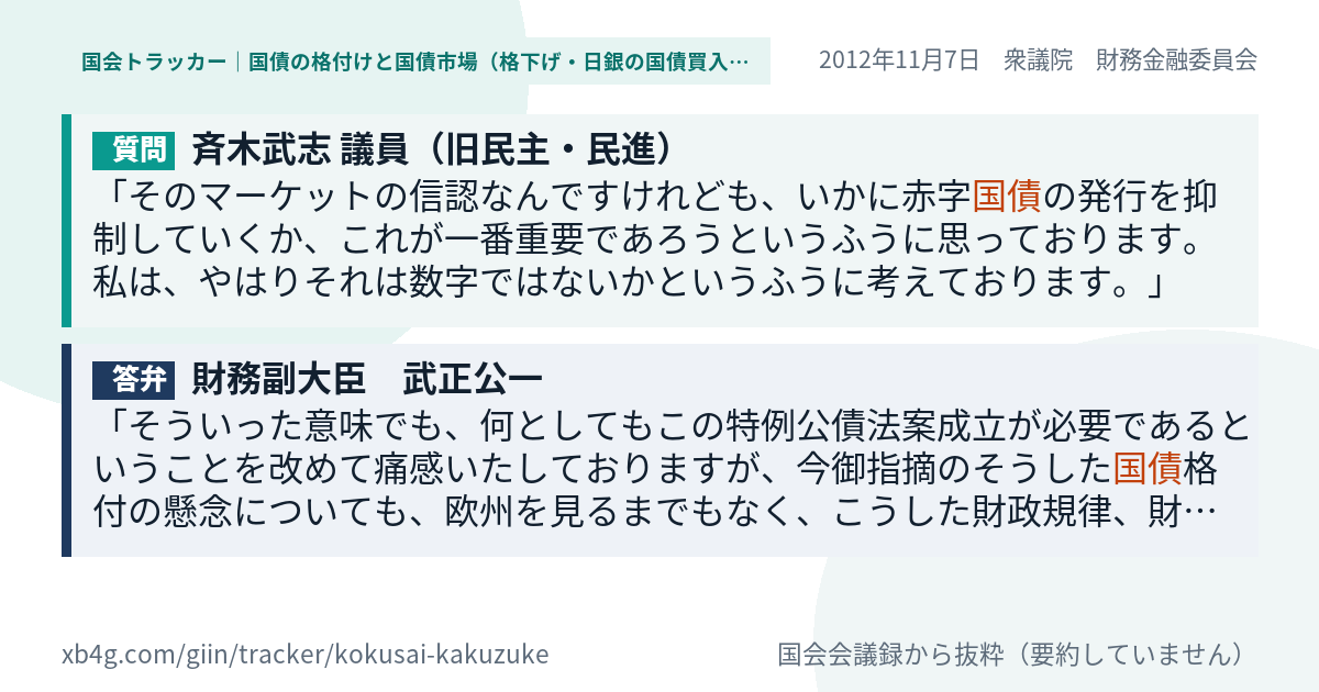 質問と答弁のカード