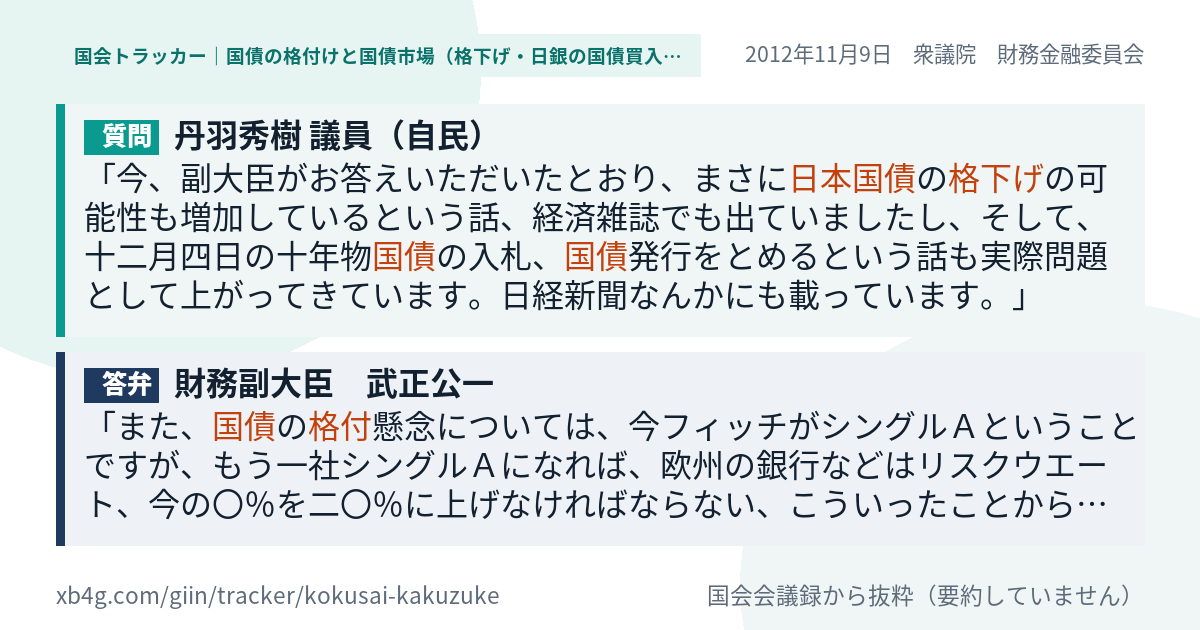 質問と答弁のカード