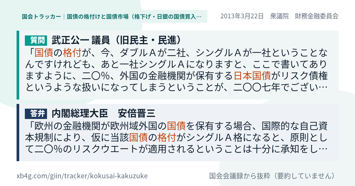 質問と答弁のカード