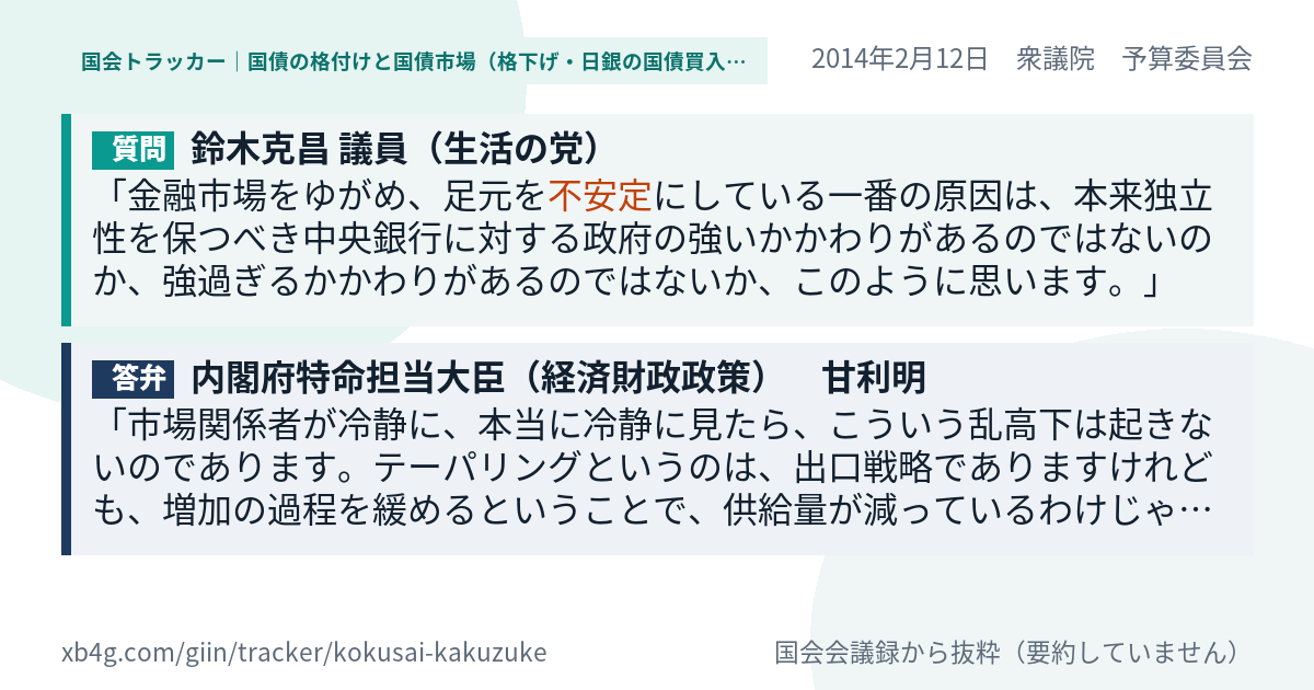 質問と答弁のカード