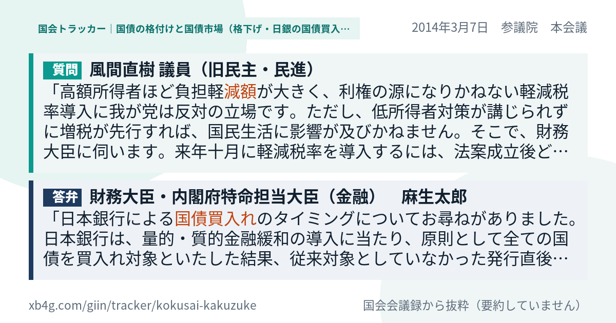 質問と答弁のカード