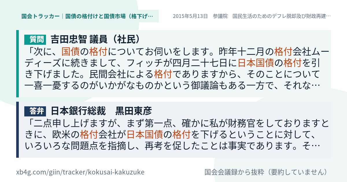 質問と答弁のカード