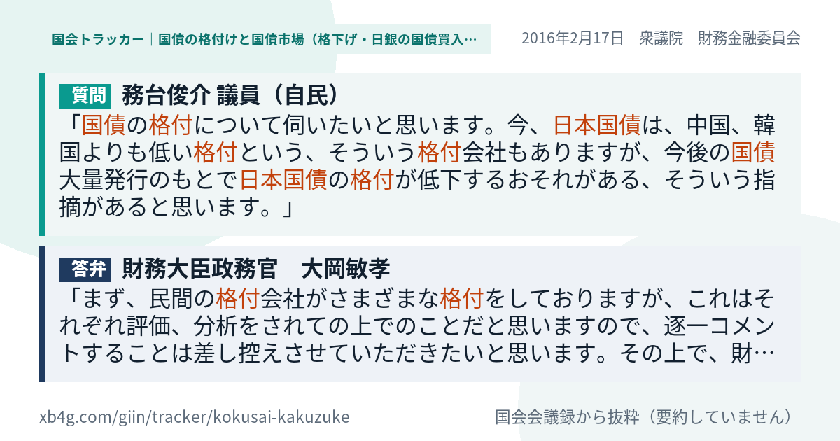 質問と答弁のカード