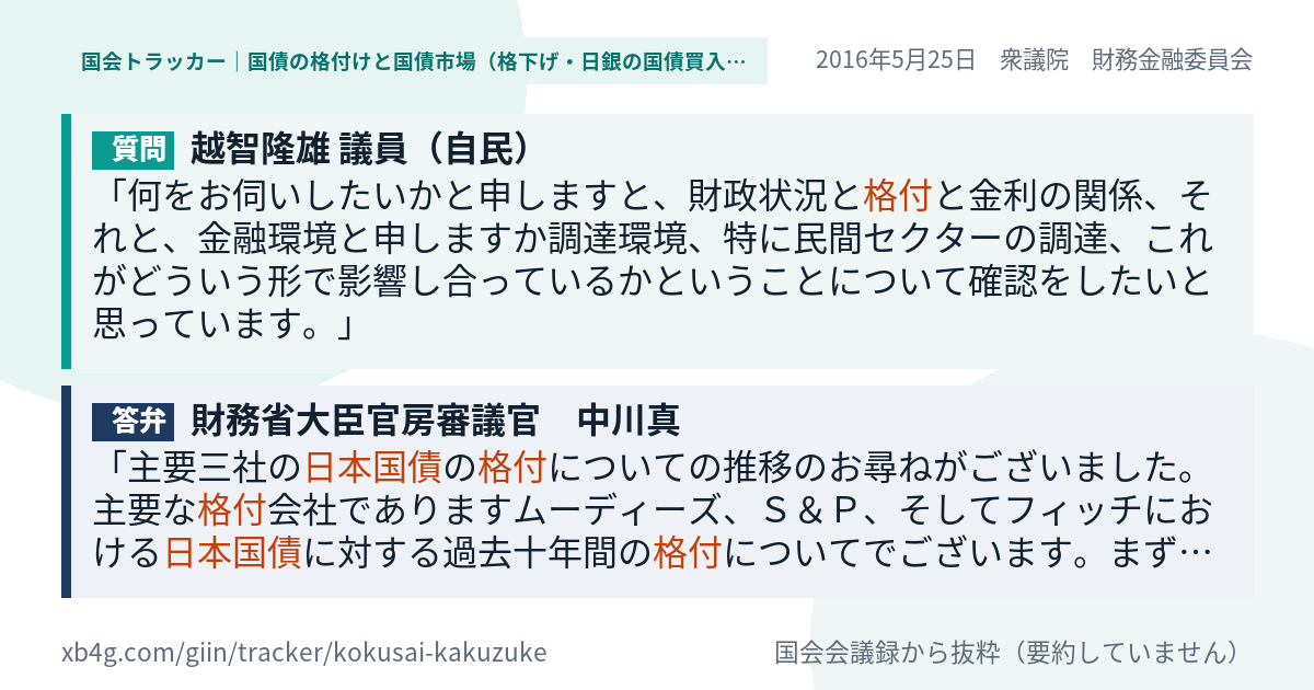 質問と答弁のカード