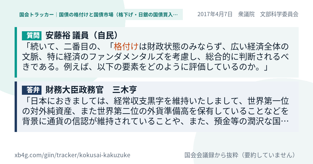 質問と答弁のカード