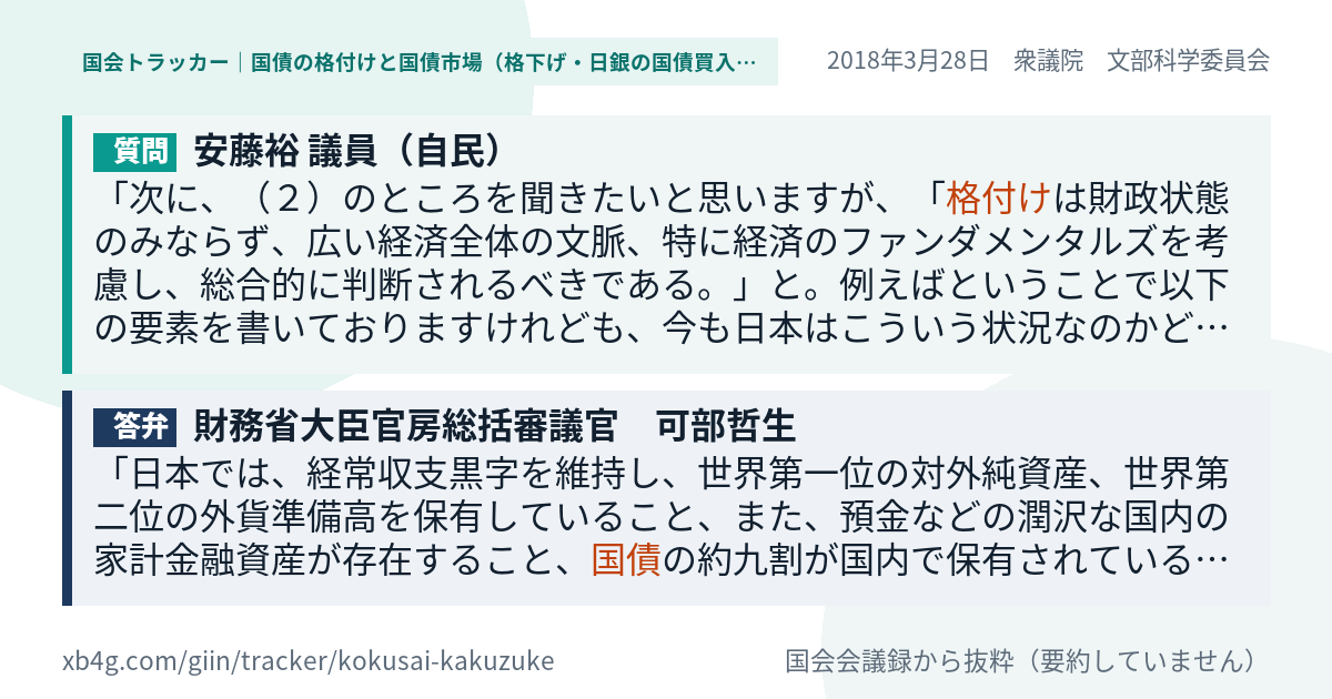 質問と答弁のカード