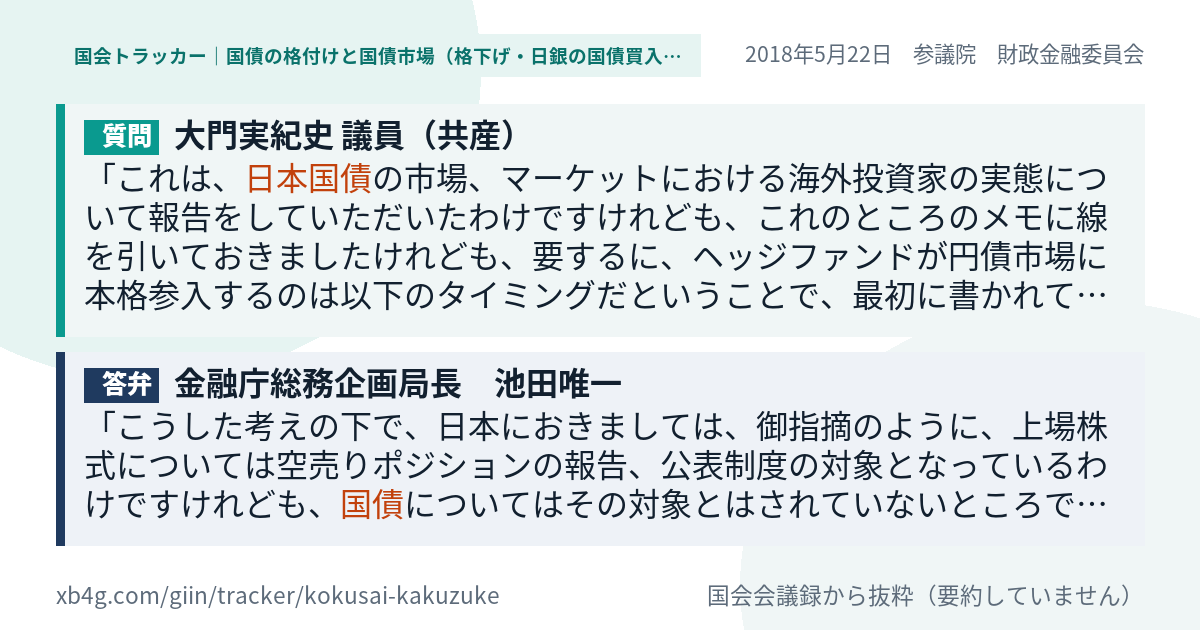 質問と答弁のカード