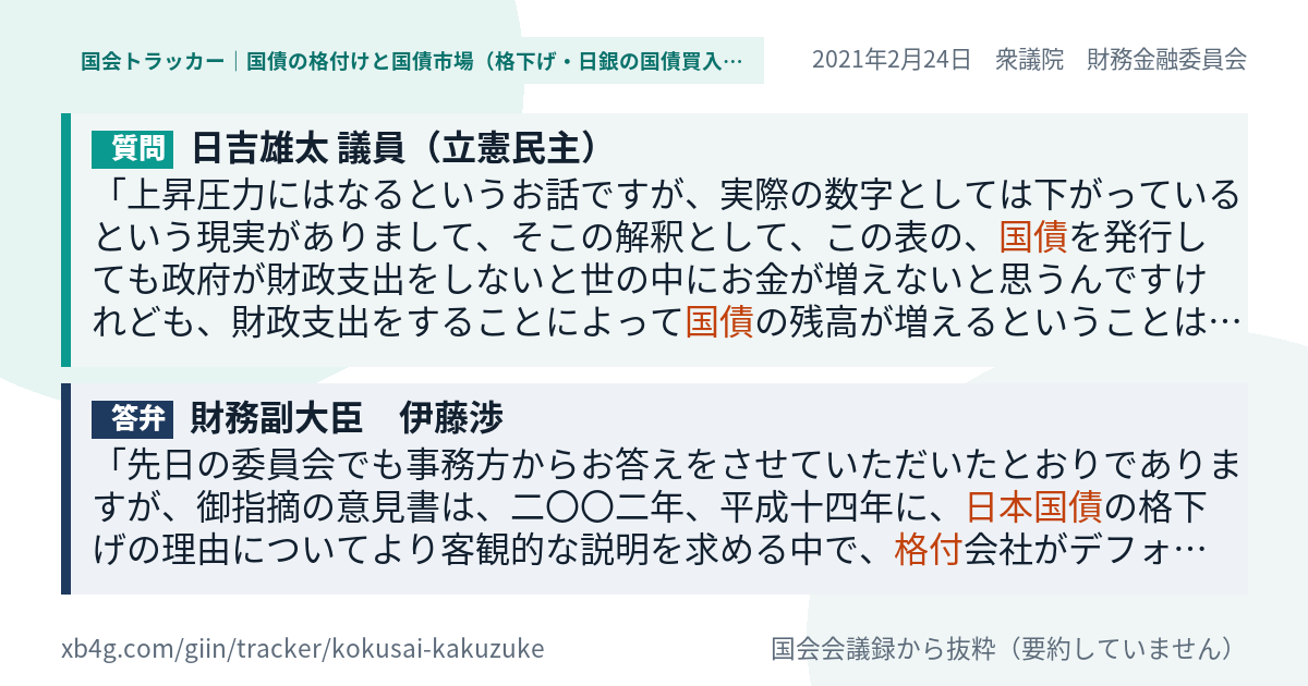 質問と答弁のカード