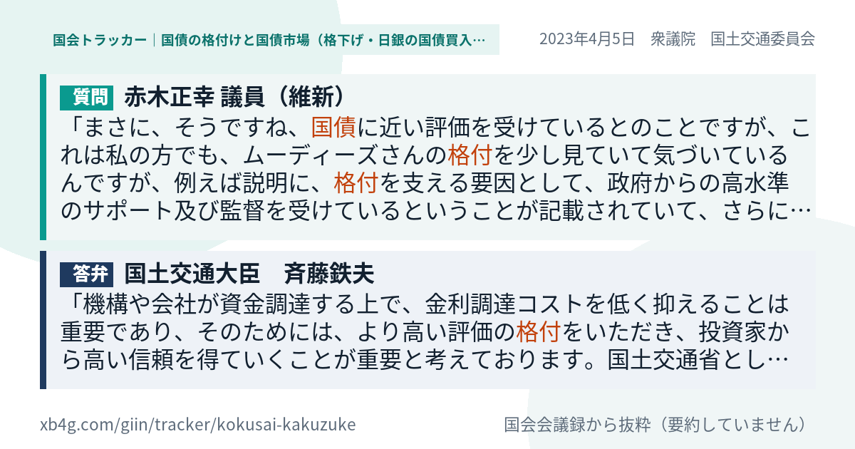 質問と答弁のカード