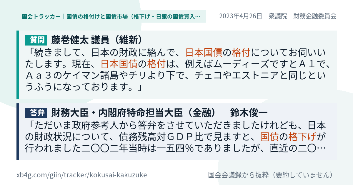 質問と答弁のカード