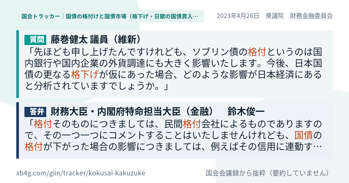 質問と答弁のカード