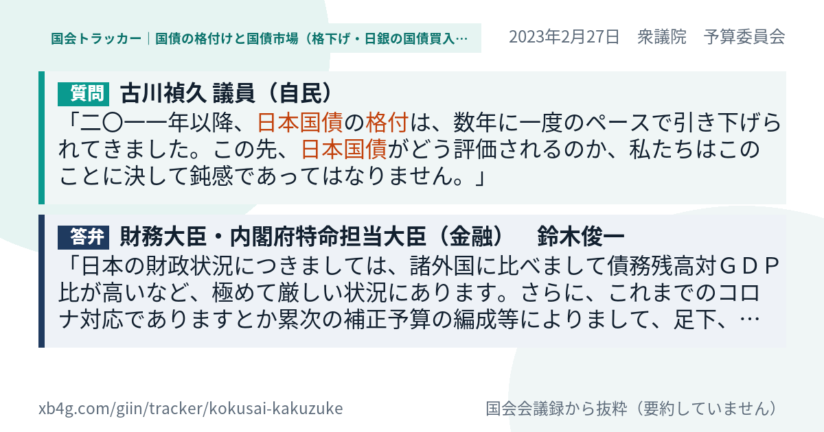質問と答弁のカード