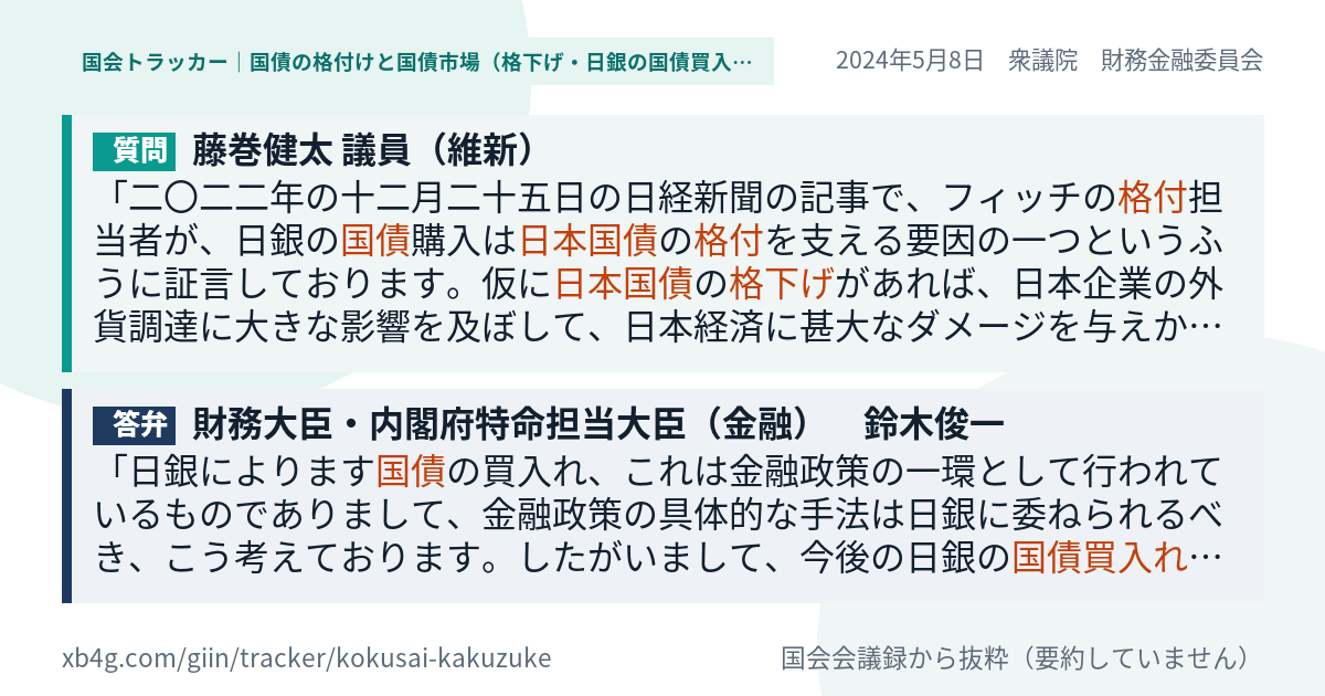 質問と答弁のカード