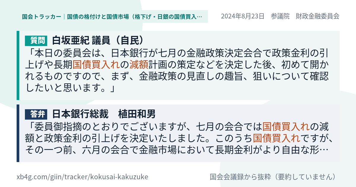 質問と答弁のカード