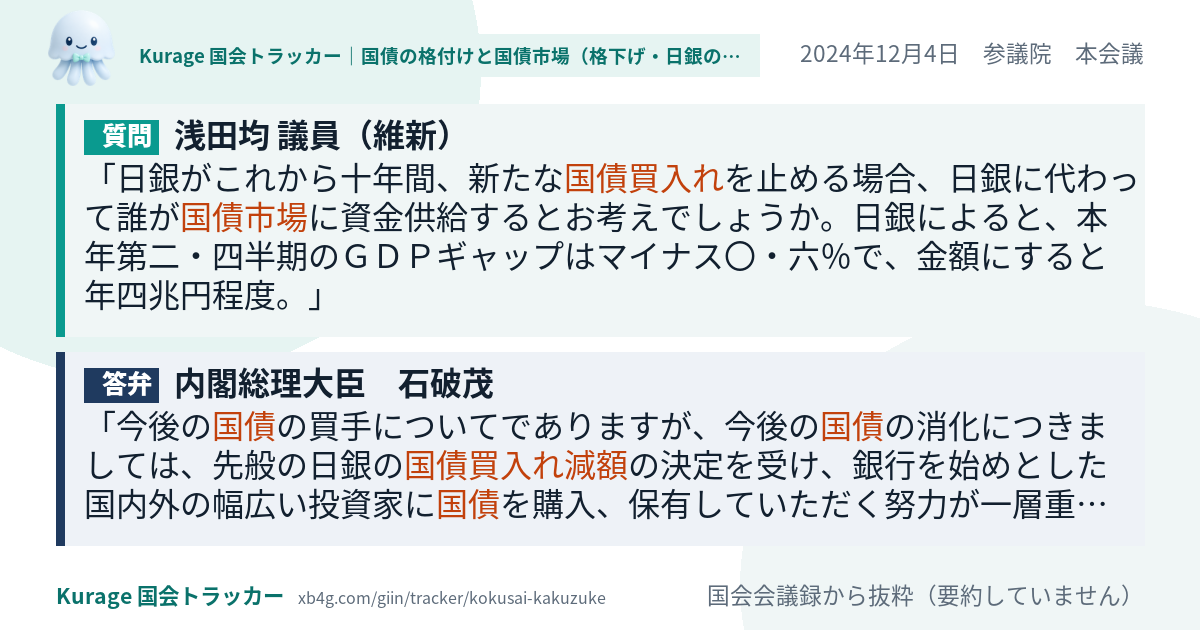 質問と答弁のカード