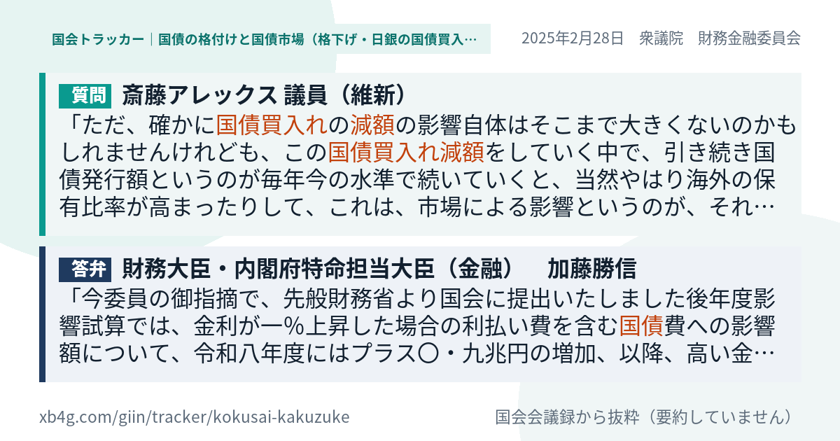 質問と答弁のカード