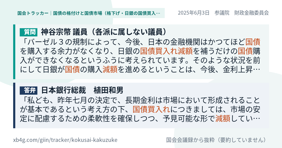 質問と答弁のカード