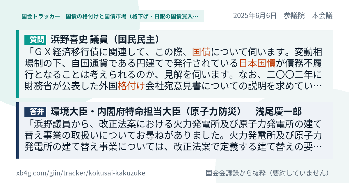 質問と答弁のカード