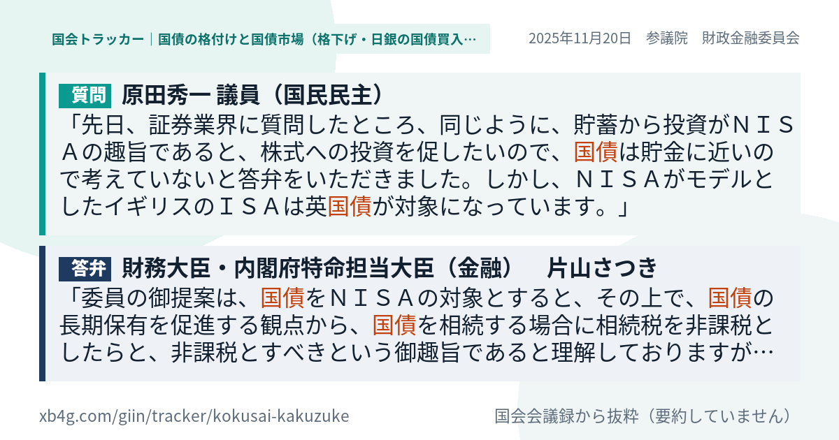 質問と答弁のカード