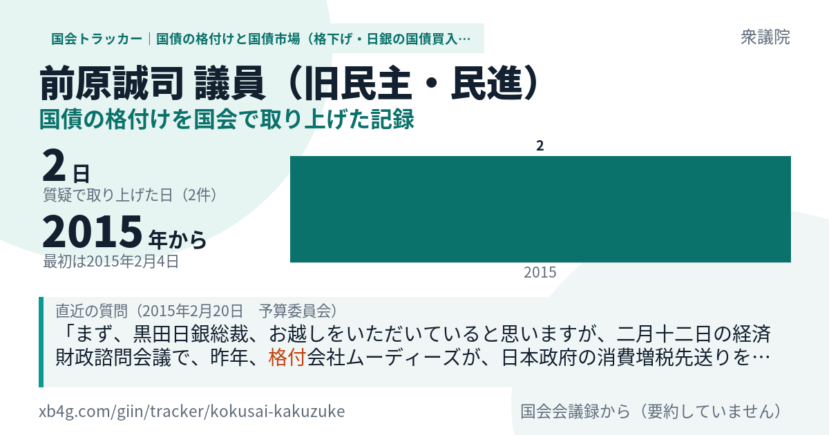前原誠司議員の記録のカード