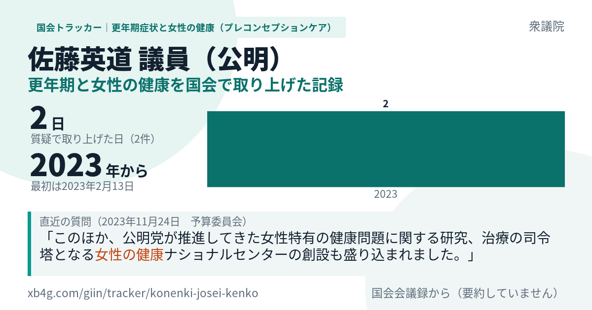 佐藤英道議員の記録のカード