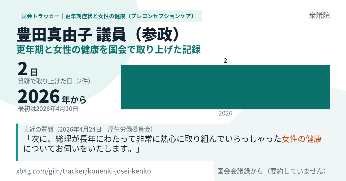 豊田真由子議員の記録のカード