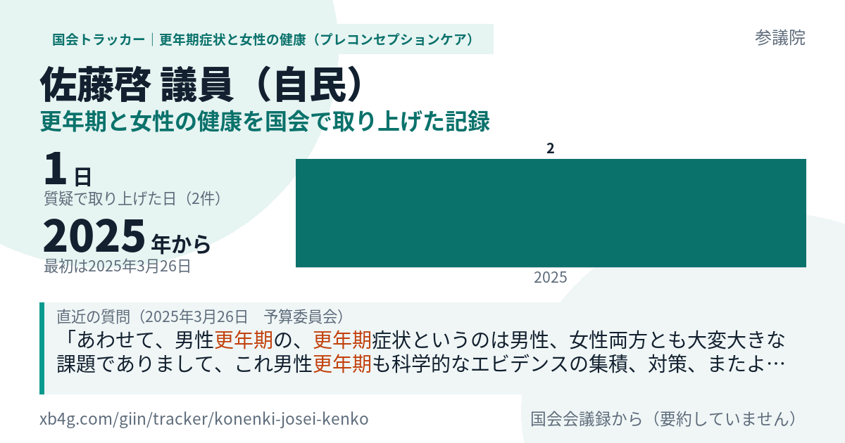 佐藤啓議員の記録のカード