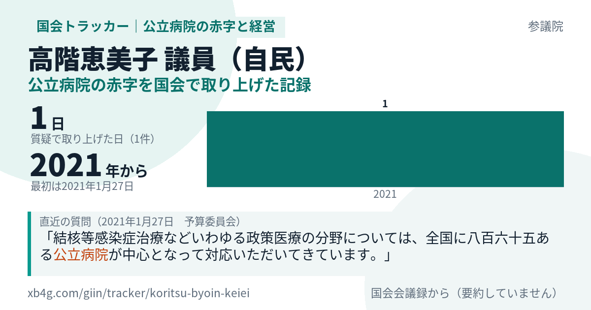 高階恵美子議員の記録のカード