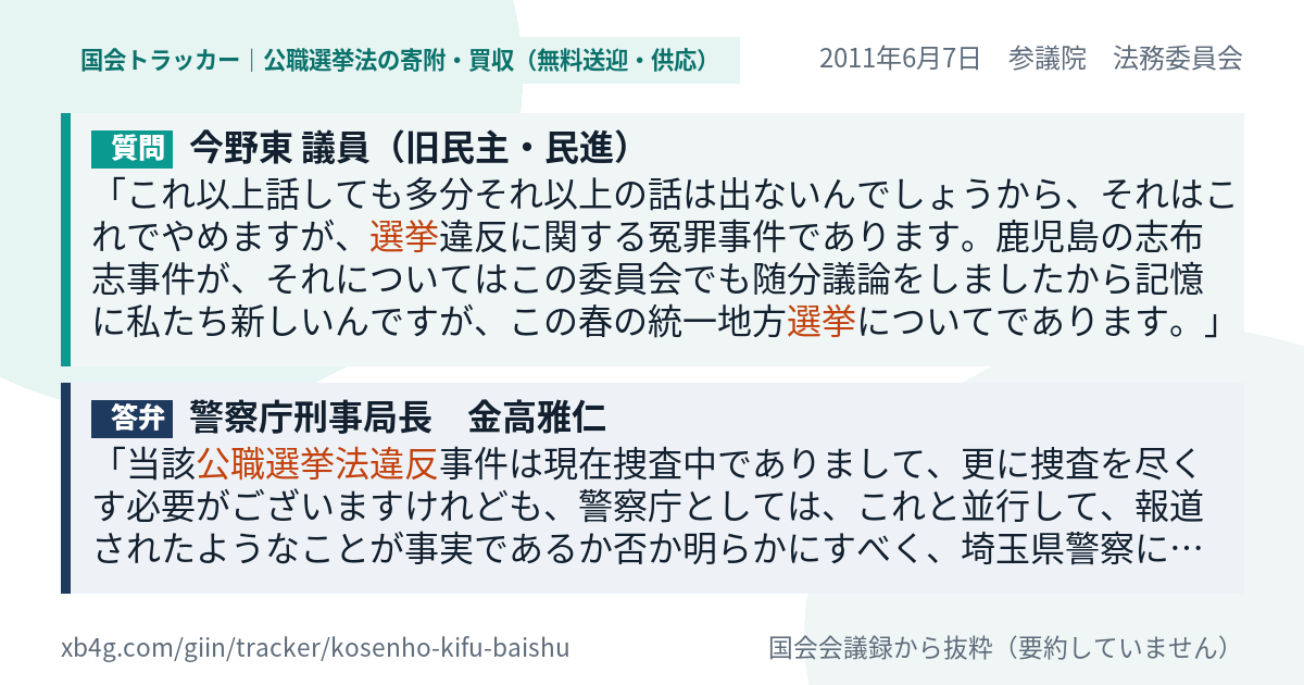 質問と答弁のカード