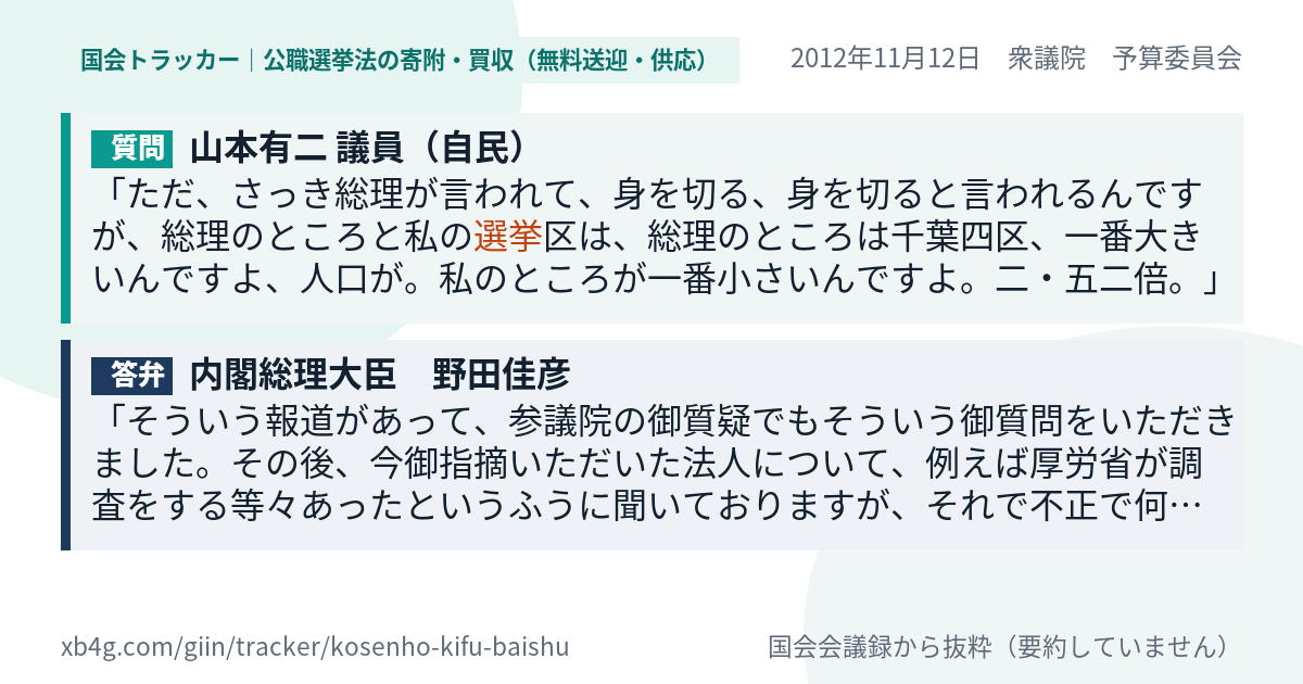 質問と答弁のカード